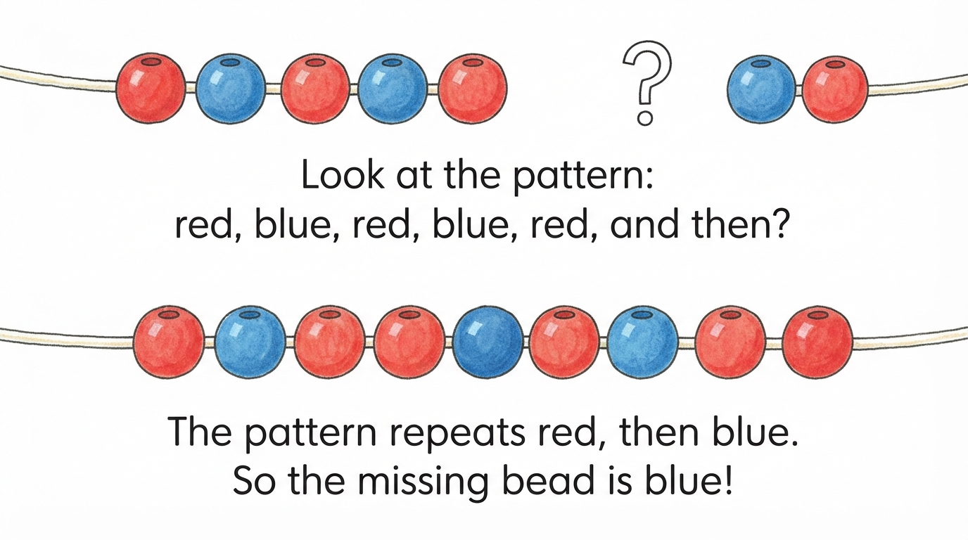 A string of red and blue beads in a repeating pattern with the missing blue bead revealed