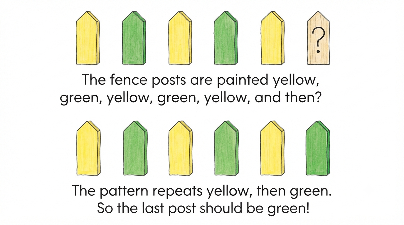 A fence painted yellow and green in a repeating pattern with the missing green post revealed